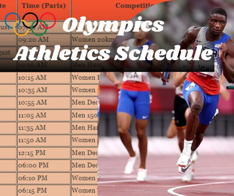 Olympics Athletics Schedule | Paris 2024